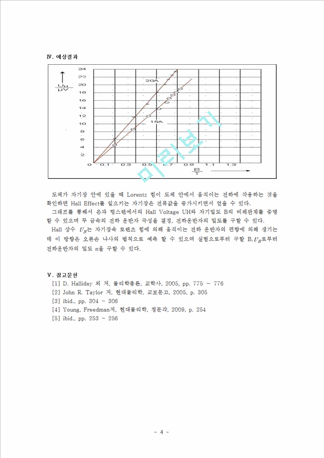 [자연과학] hall effect - Hall 전압과 자기선속 밀도간의 비례관계를 통한 전하 운반자의 극성, 밀도 측정   (4 )
